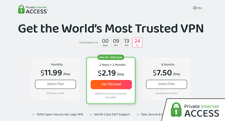 Private Internet Access homepage showing a limited deal where you can get 82% off and pay $2.19 per month.