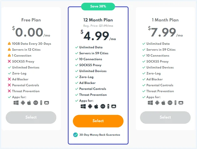 PrivadoVPN's subscriptions with prices
